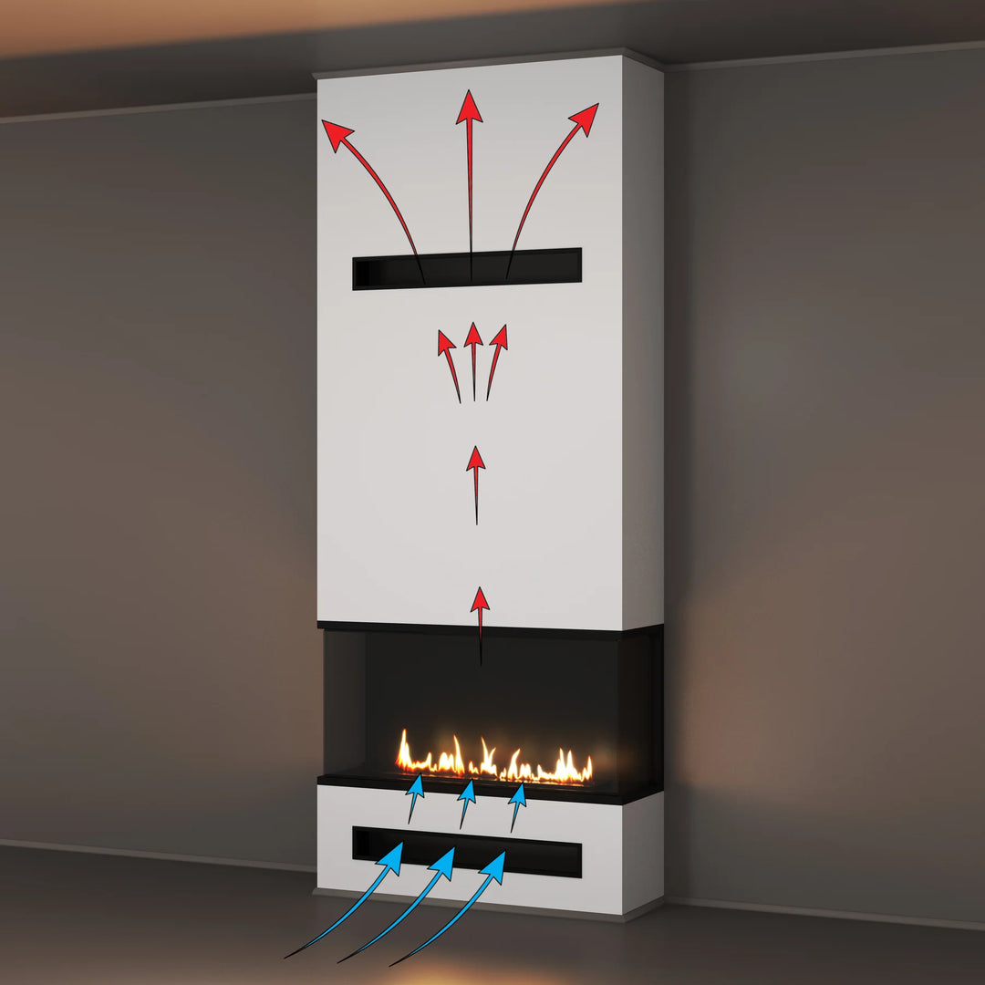 Dreiseitiger Bioethanol Einbaukamin Vollverglasung - MATE 70