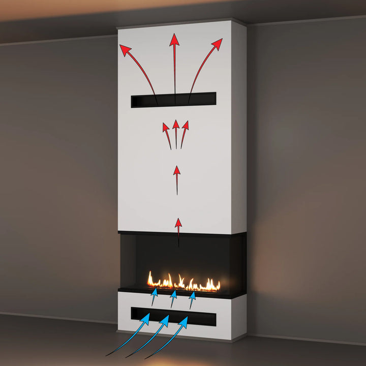 Dreiseitiger Bioethanol Einbaukamin Vollverglasung - MATE 70